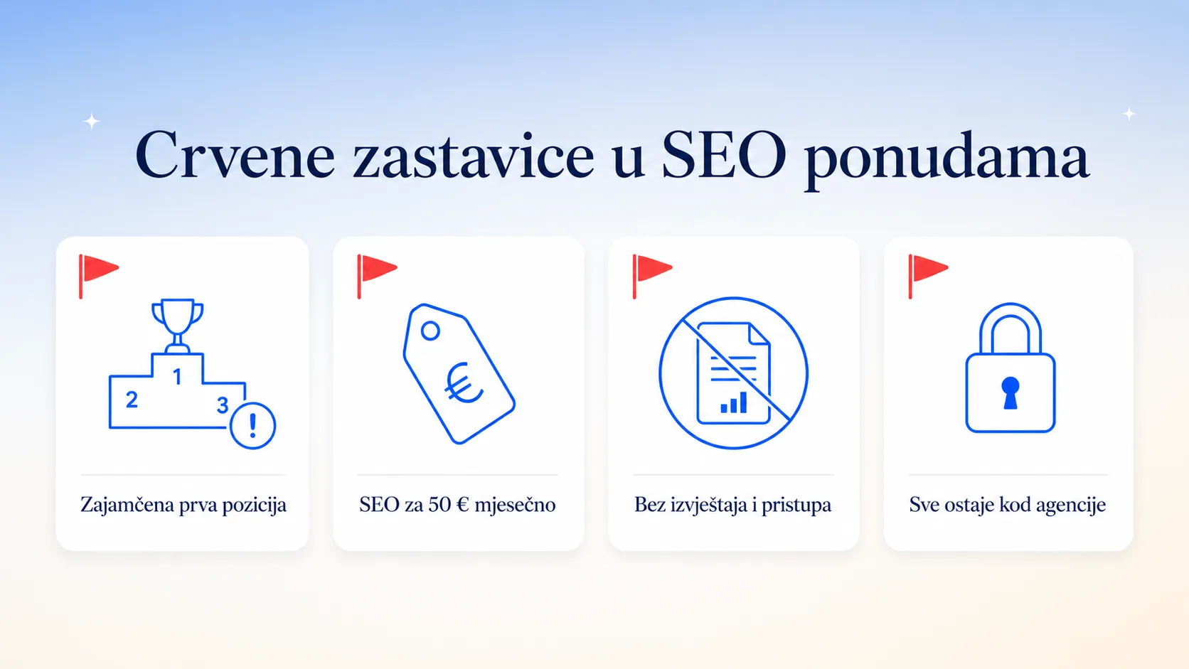Četiri crvene zastavice u ponudama za SEO optimizaciju