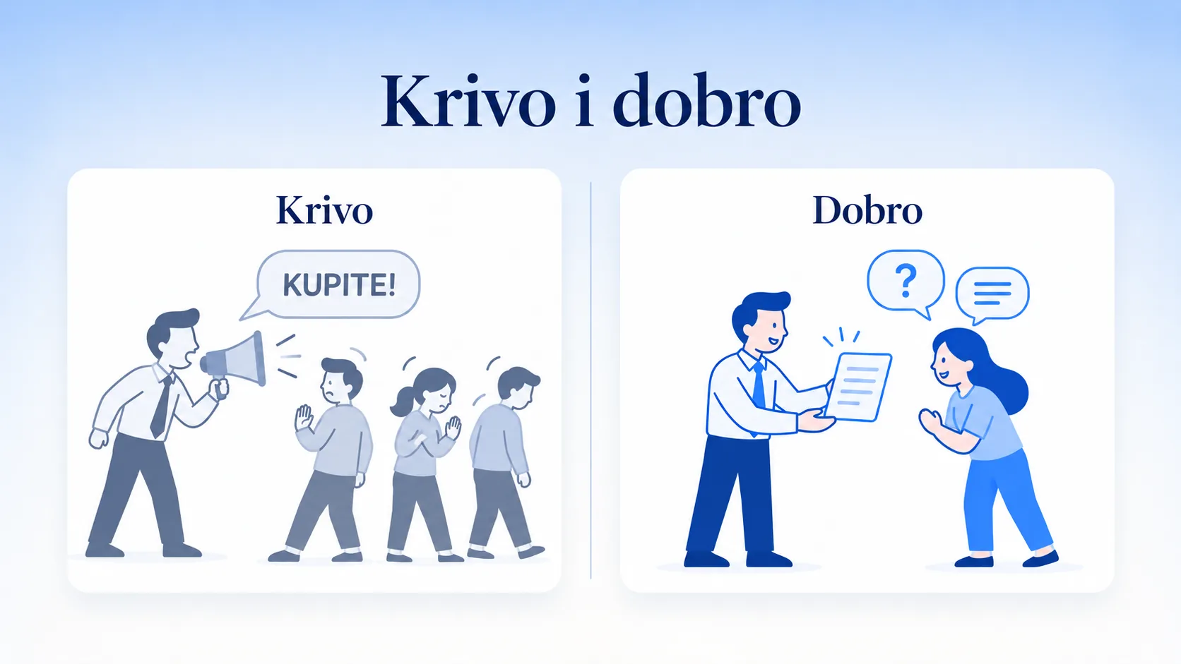 Content marketing krivo naspram dobro: nametanje prodaje ili koristan odgovor