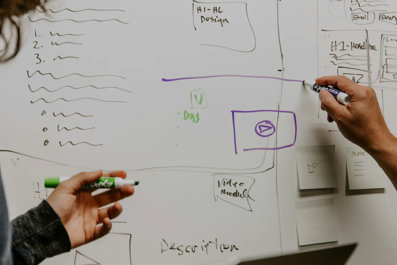 Marketing team planning an SEO pricing strategy on a whiteboard
