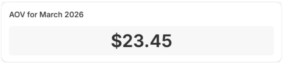 Girl Boss Hustle average order value results